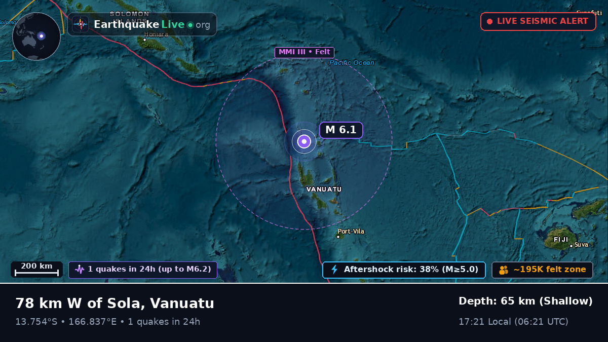 Off the coast of Luganville, Vanuatu