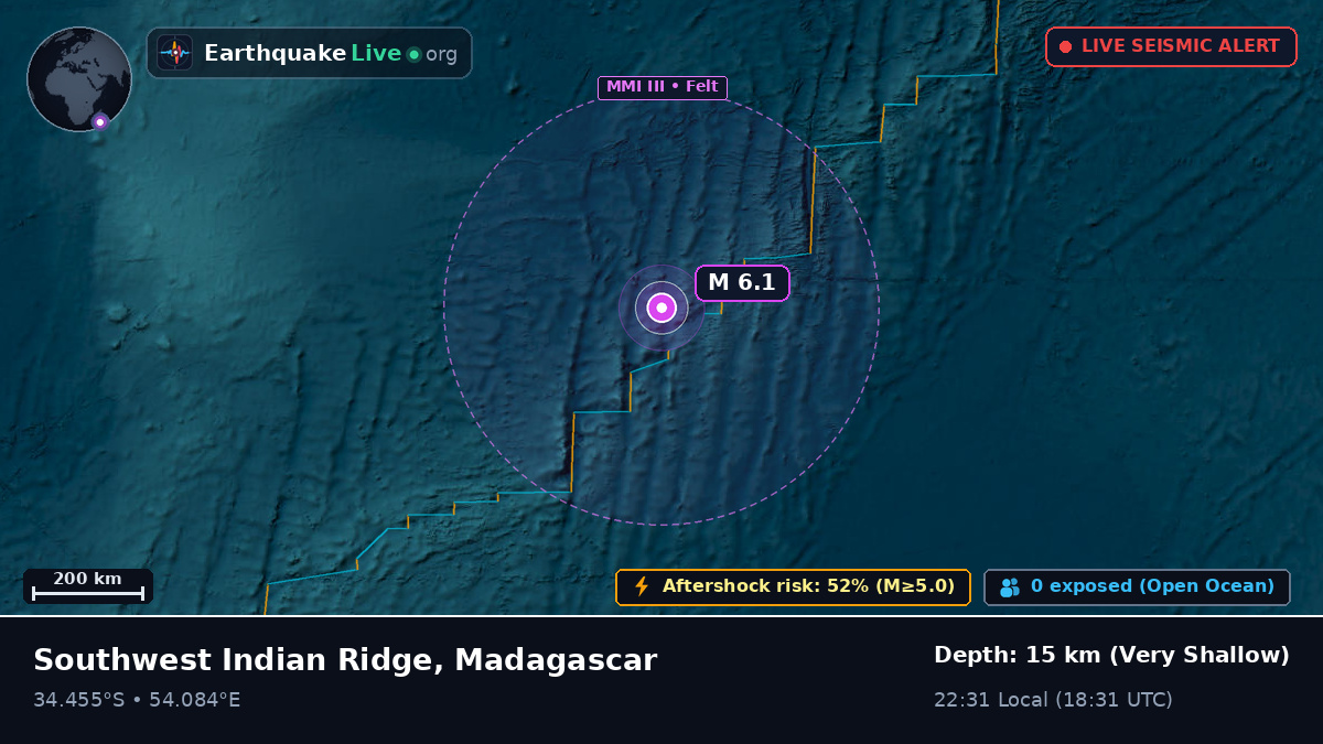 Indian Ocean (Madagascar)