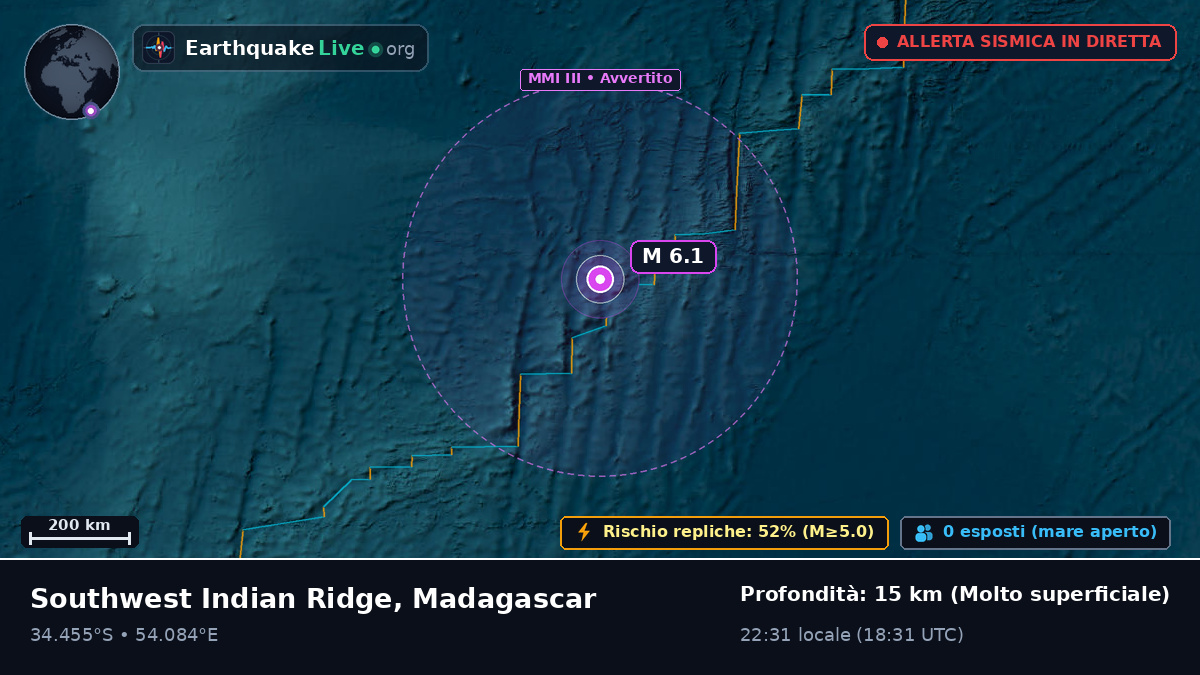 Oceano Indiano (Madagascar)