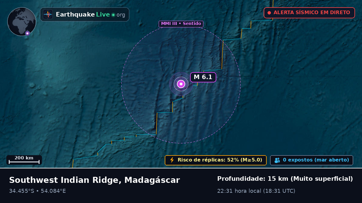 Oceano Índico (Madagáscar)