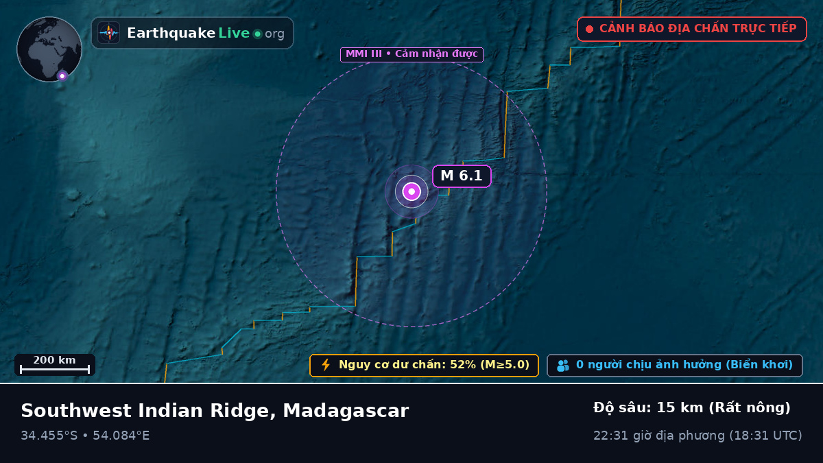 Ấn Độ Dương (Madagascar)