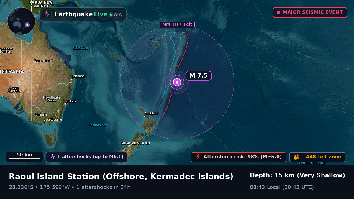 Off the coast of Raoul Island Station, Kermadec Islands