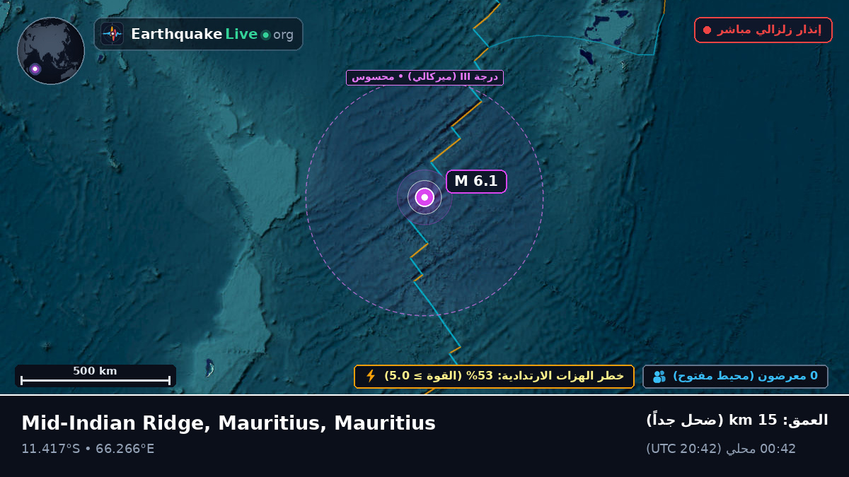 المحيط الهندي (Mauritius)