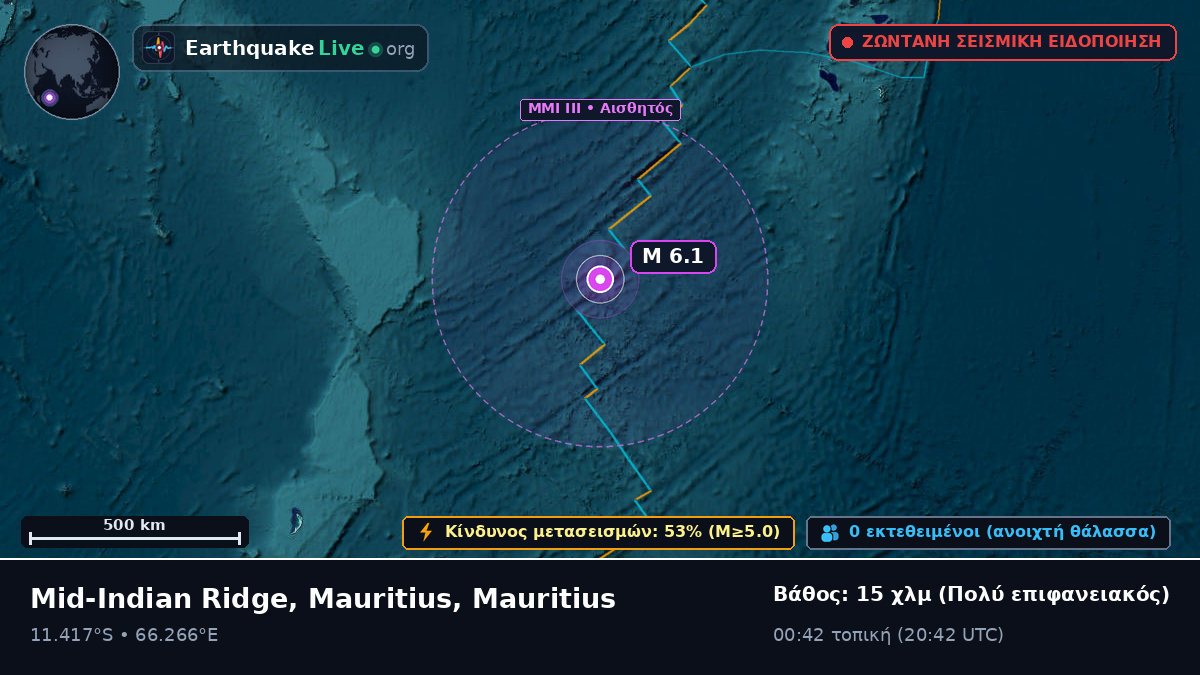 Ινδικός Ωκεανός (Mauritius)
