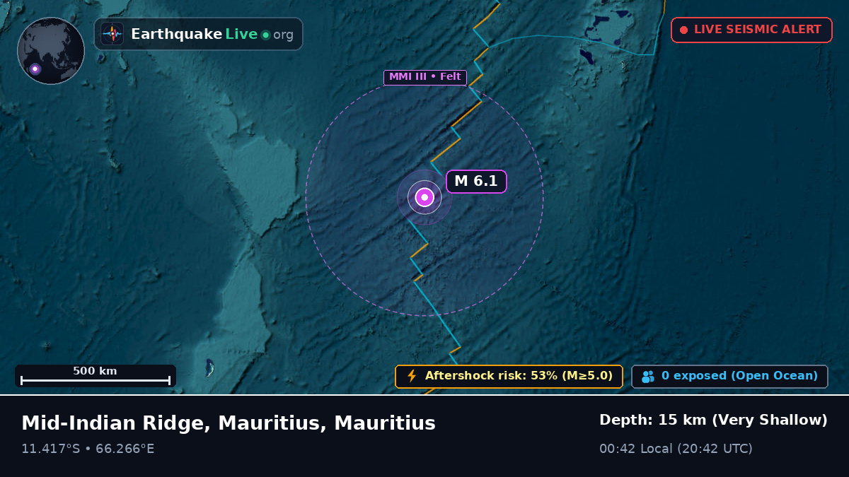 Indian Ocean (Mauritius)