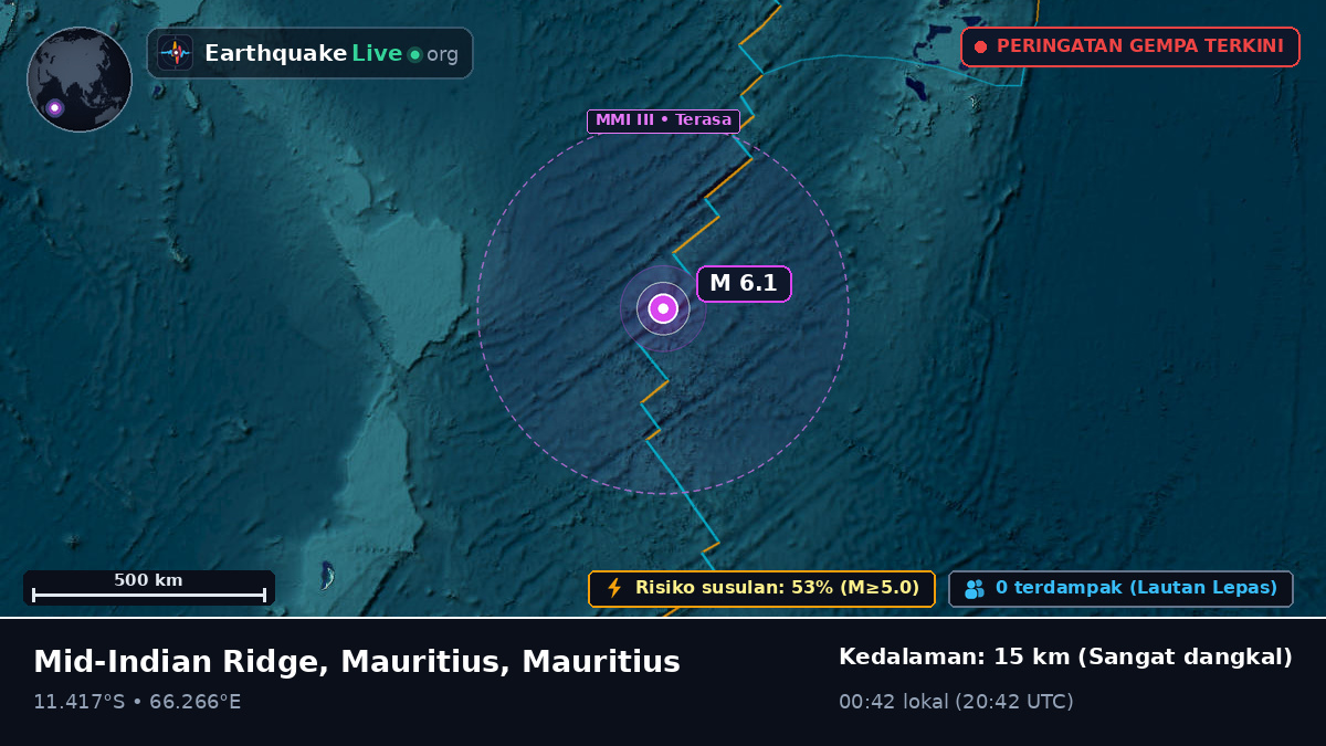 Samudra Hindia (Mauritius)