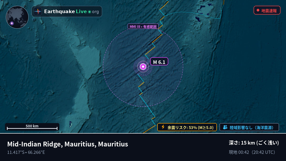 インド洋 (Mauritius)