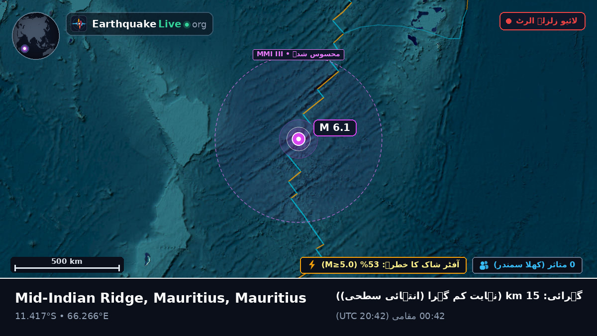 بحر ہند (Mauritius)