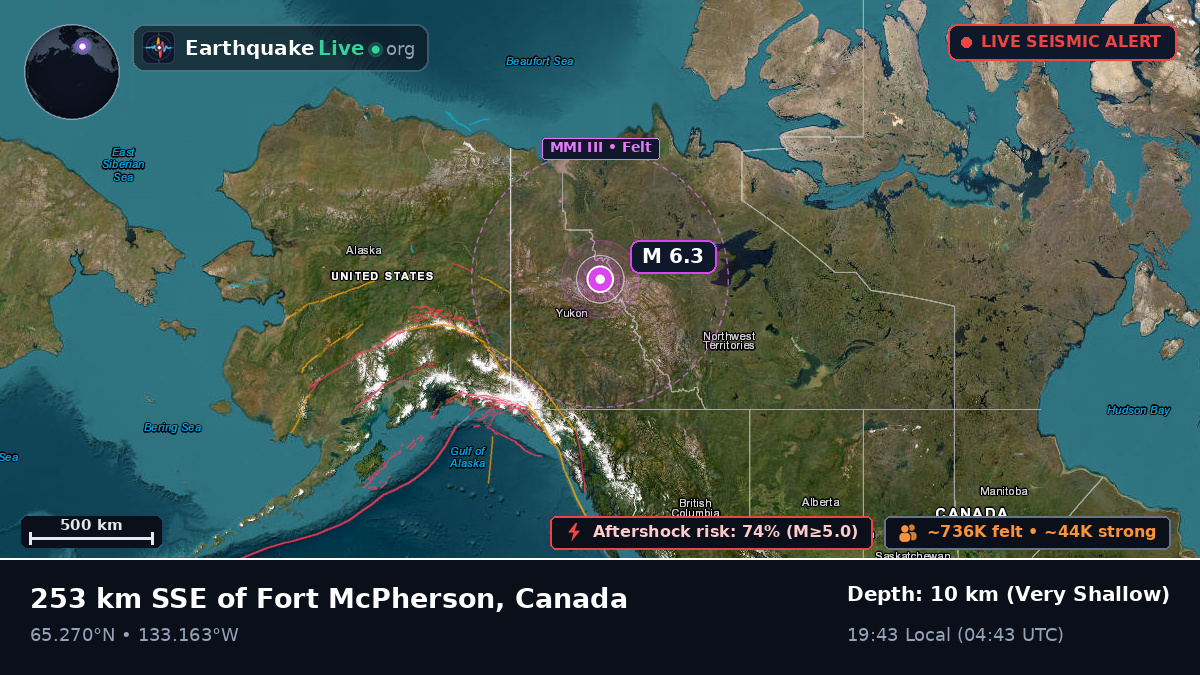 Northwest Territories, Canada