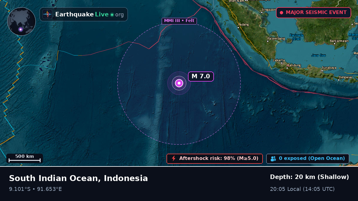 Indian Ocean (Indonesia)
