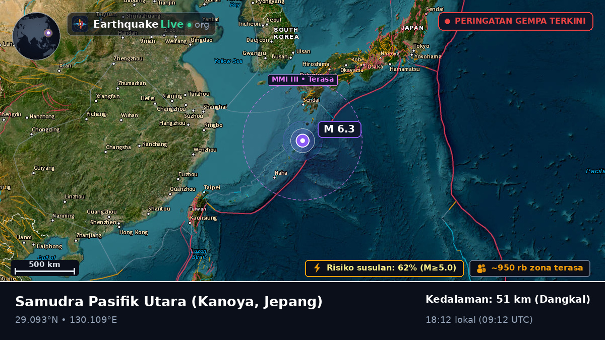 Samudra Pasifik Utara (Jepang)
