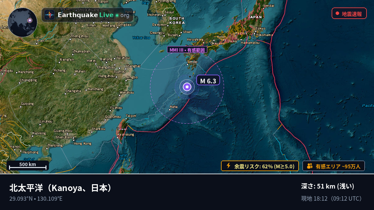 北太平洋 (日本)