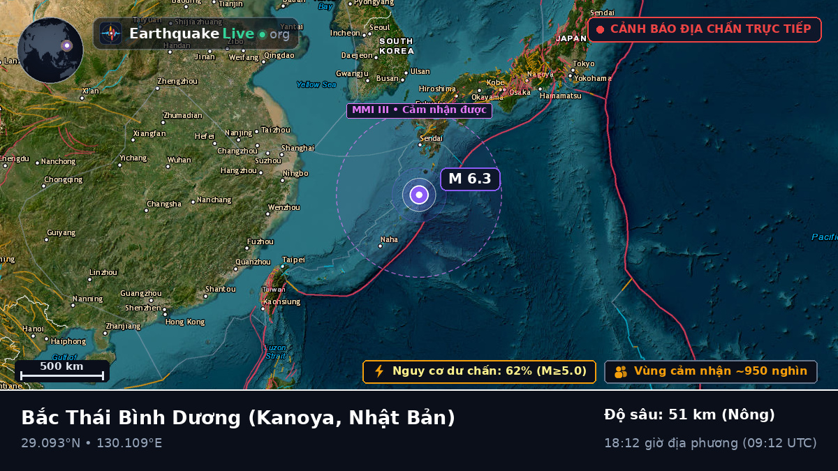 Bắc Thái Bình Dương (Nhật Bản)