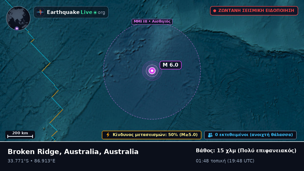 Ινδικός Ωκεανός (Australia)