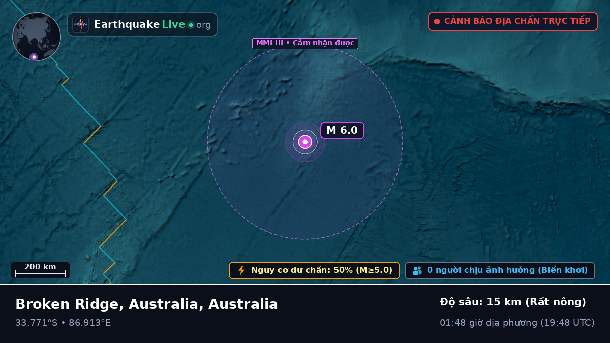 Ấn Độ Dương (Australia)