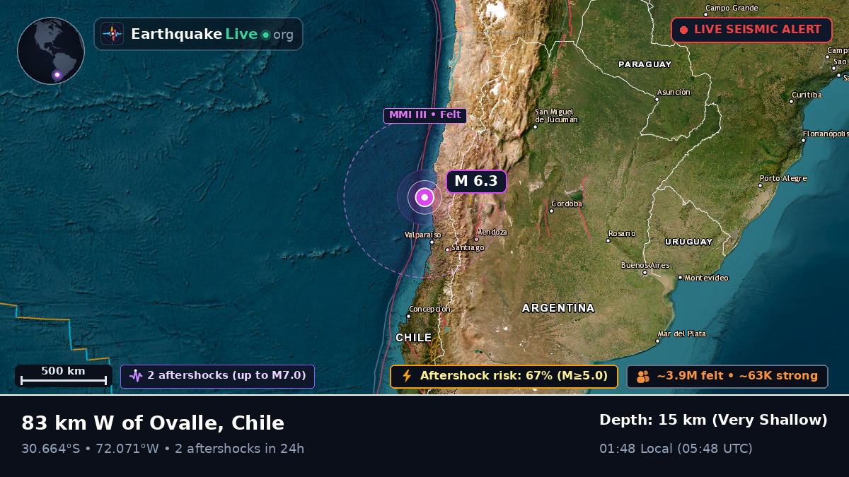 Off the coast of Coquimbo, Chile