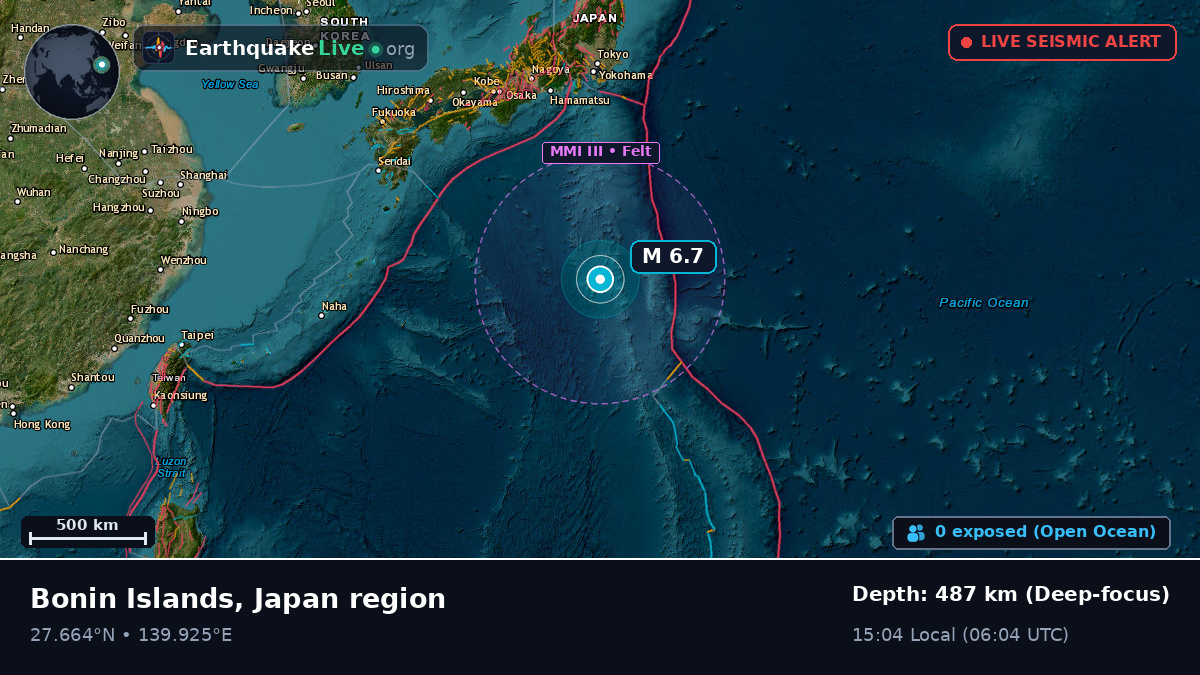 North Pacific Ocean (Japan)