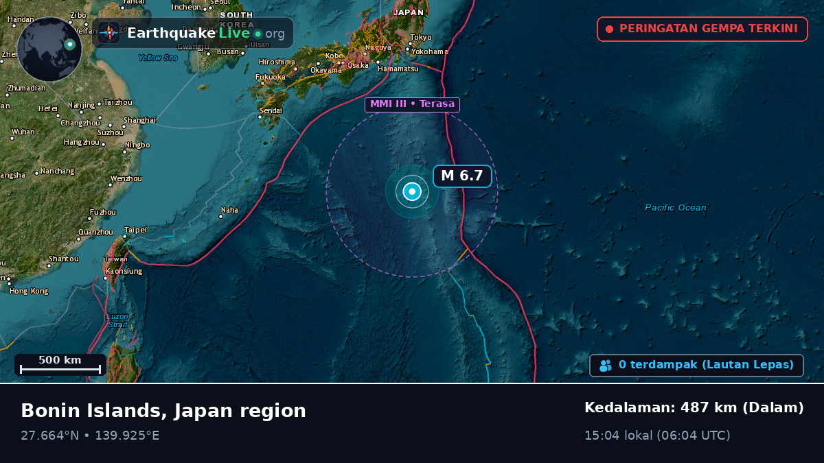 Samudra Pasifik Utara (Jepang)