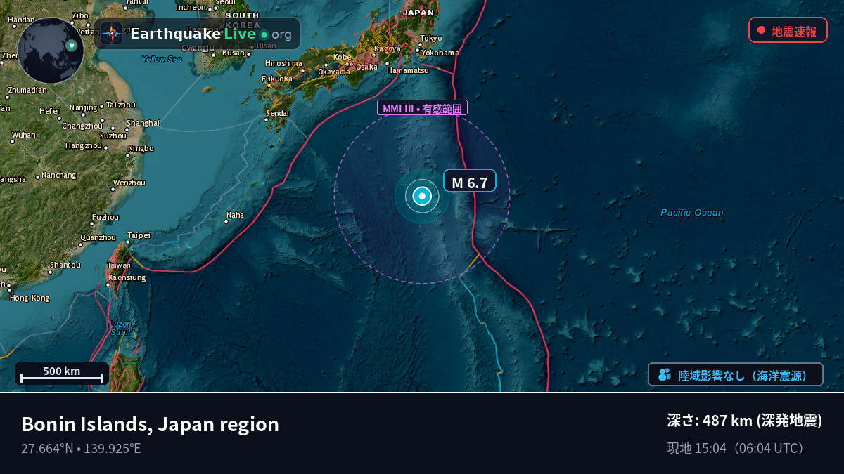 北太平洋 (日本)