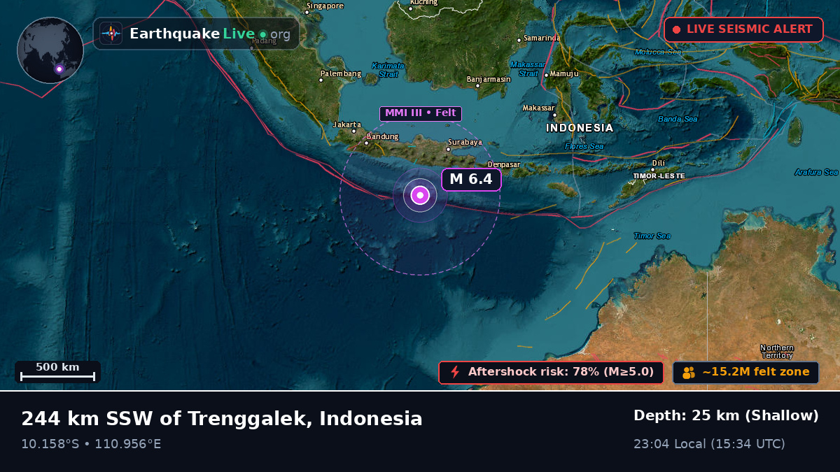 Indian Ocean (Indonesia)
