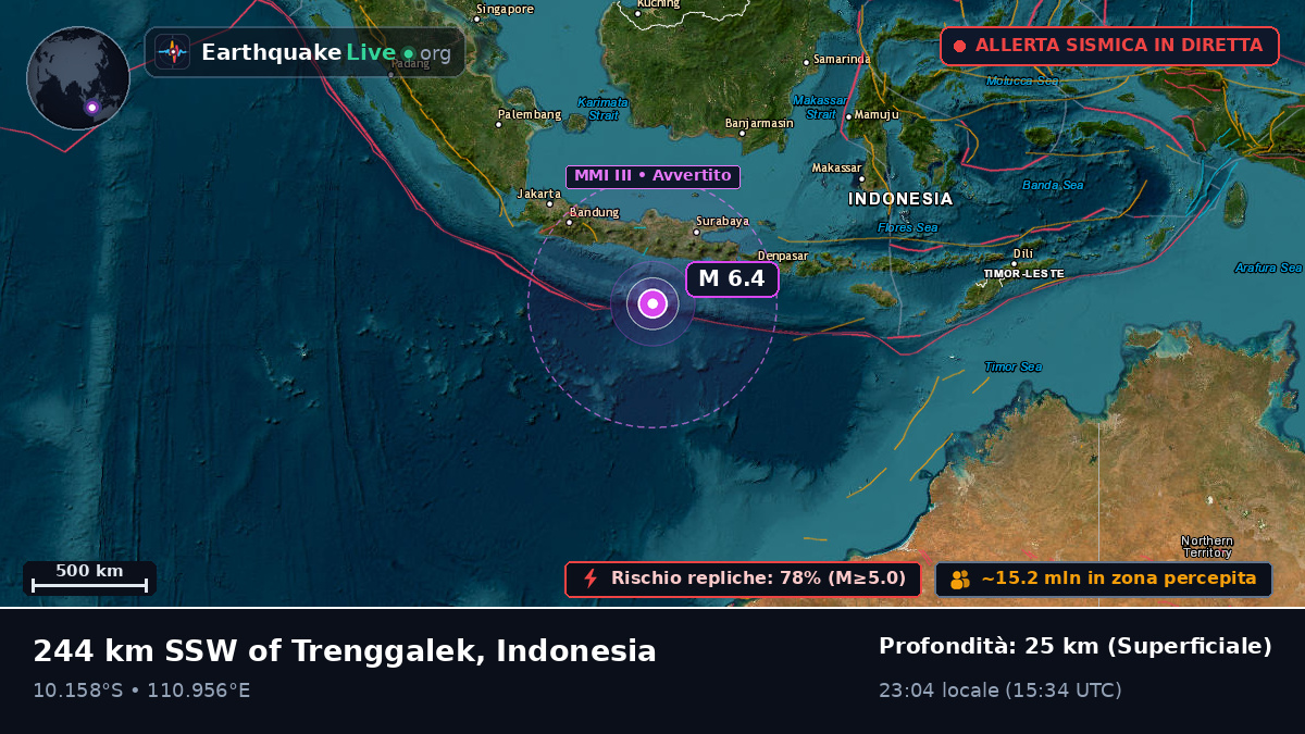 Oceano Indiano (Indonesia)