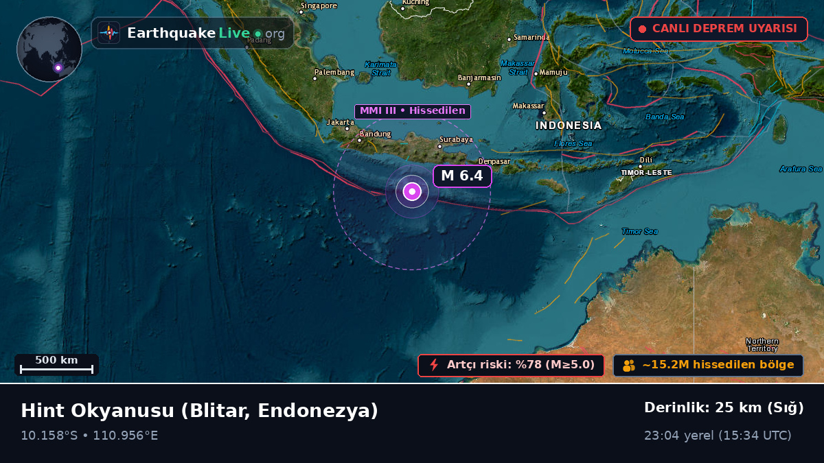 Hint Okyanusu (Endonezya)