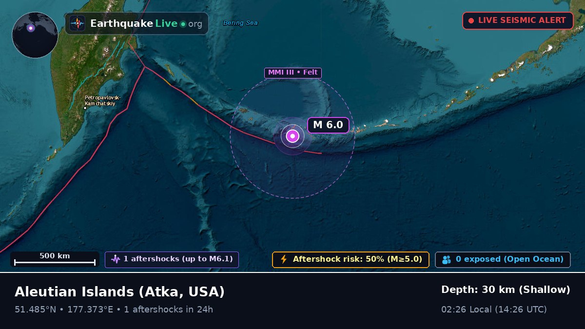Aleutian Islands (USA)