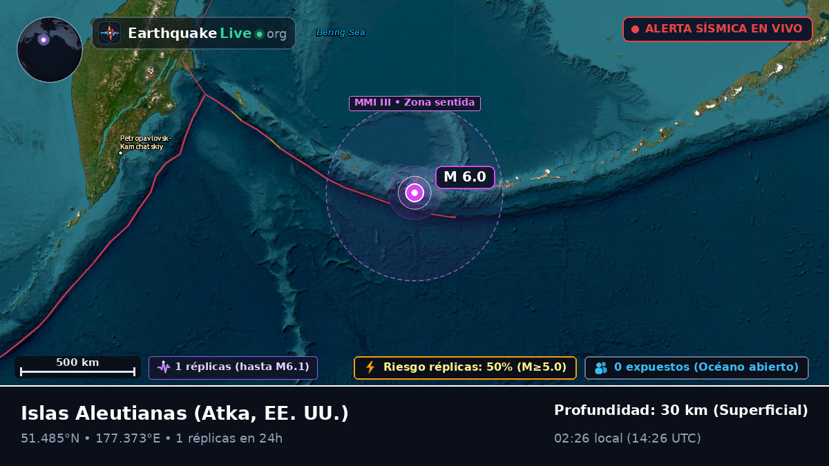 Islas Aleutianas (EE. UU.)