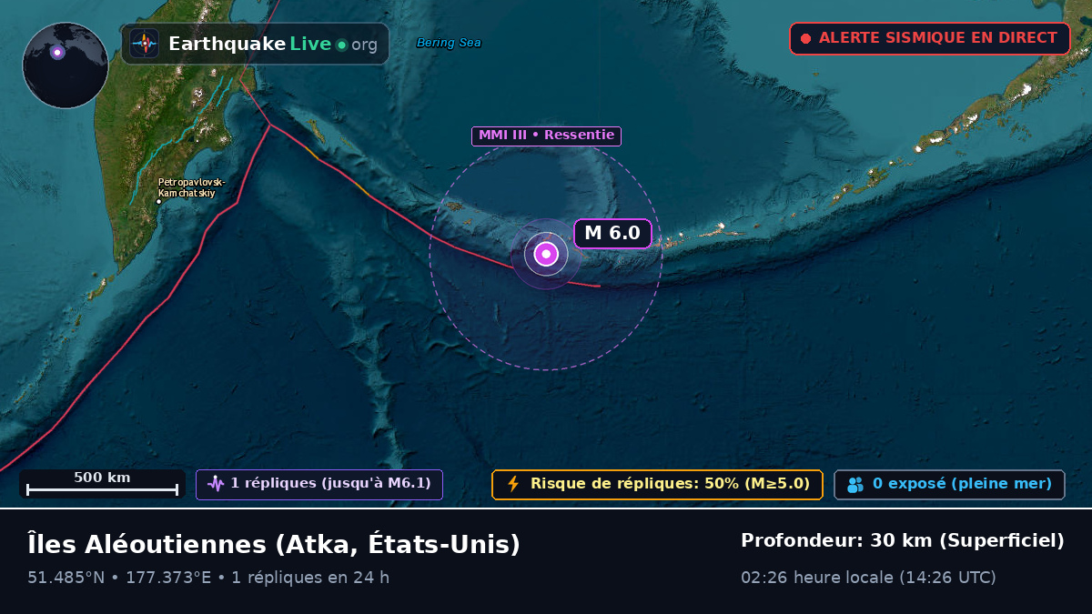 Îles Aléoutiennes (États-Unis)