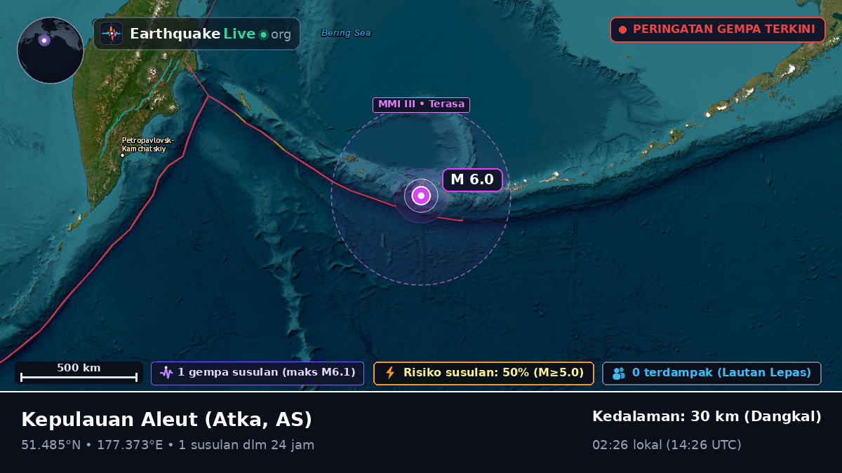 Kepulauan Aleut (AS)