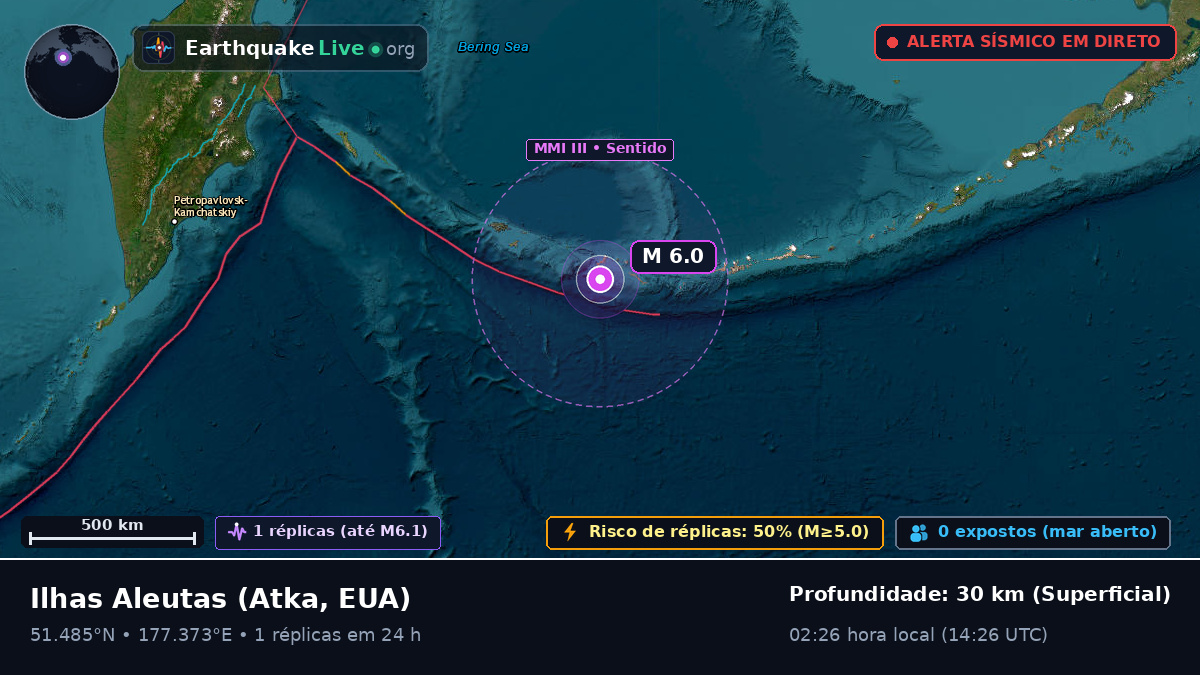 Ilhas Aleutas (EUA)