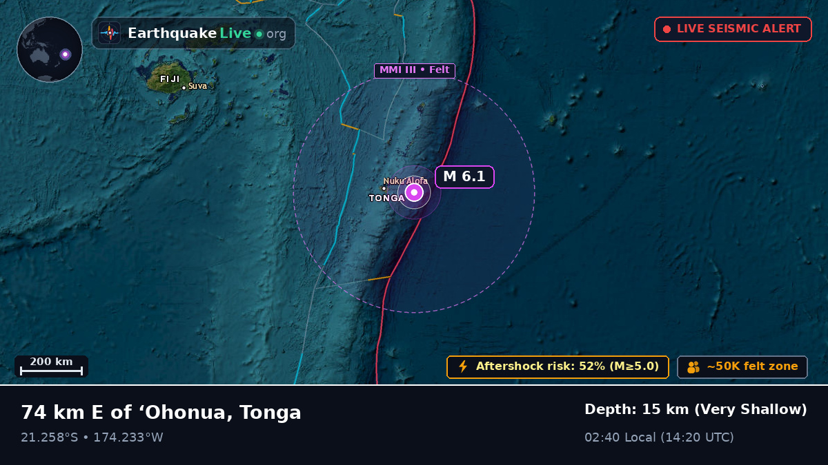 Off the coast of Nuku'alofa, Tonga