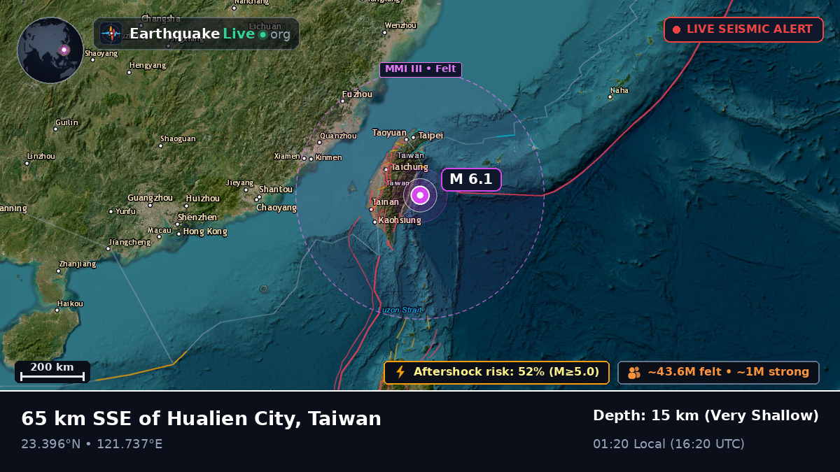 Off the coast of Hualien, Taiwan