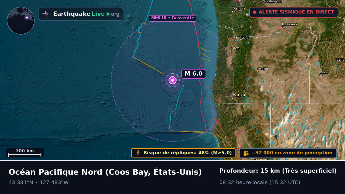Océan Pacifique Nord (États-Unis)