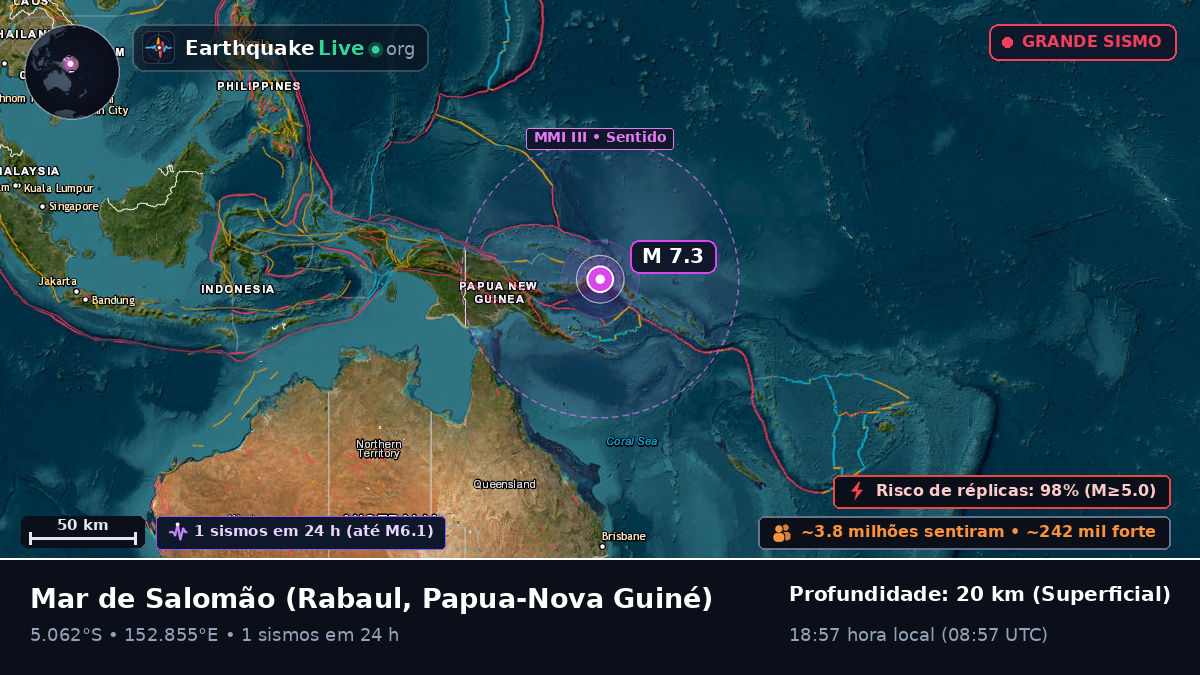 Mar de Salomão (Papua-Nova Guiné)