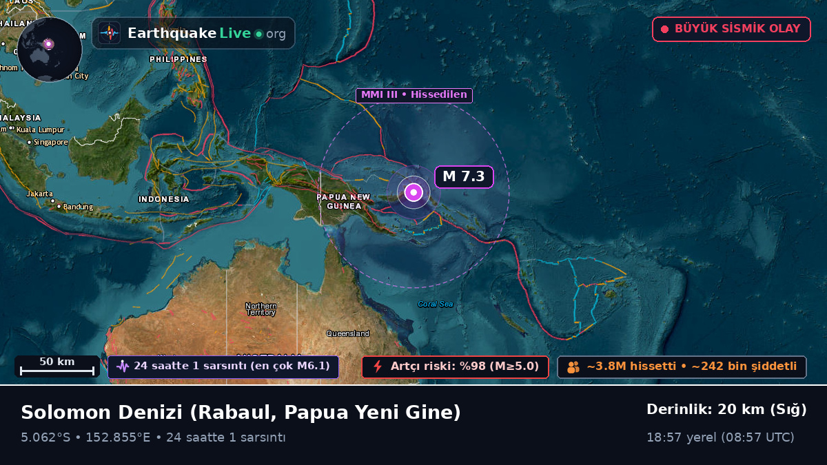 Solomon Denizi (Papua Yeni Gine)