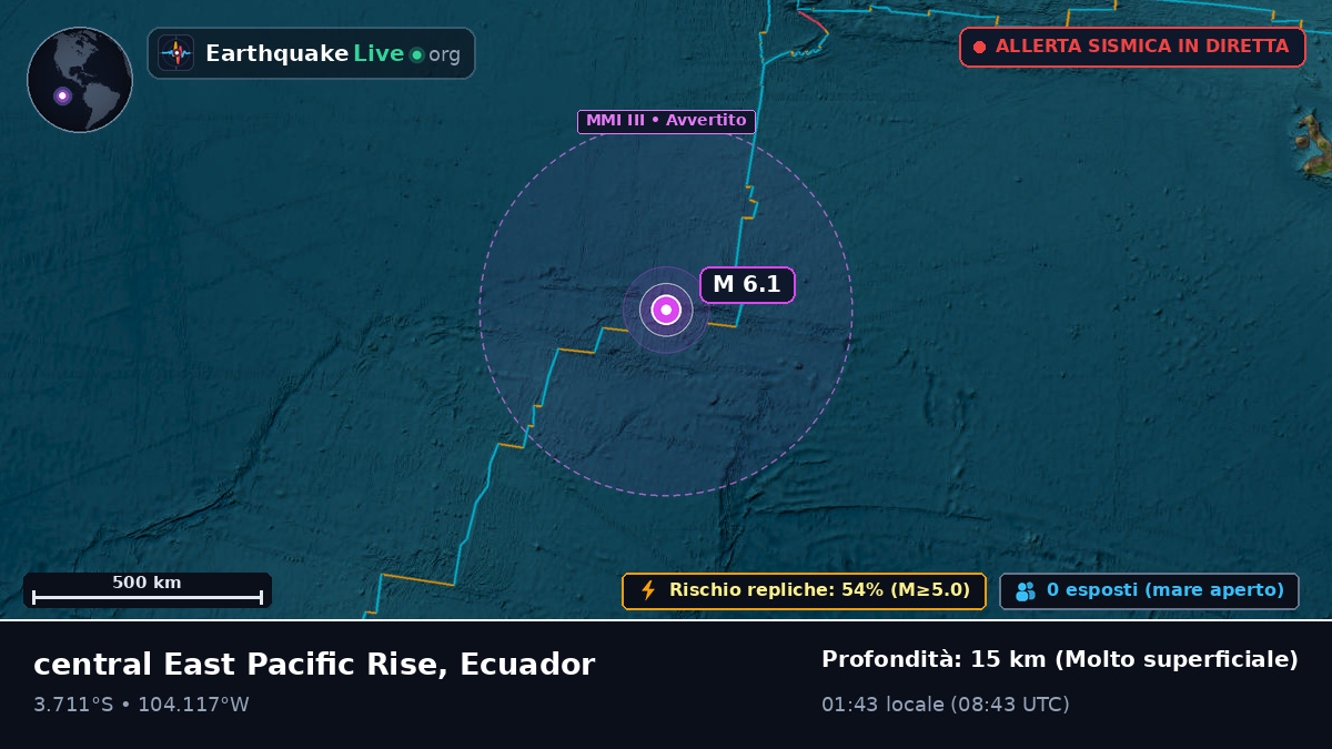 Oceano Pacifico meridionale (Ecuador)