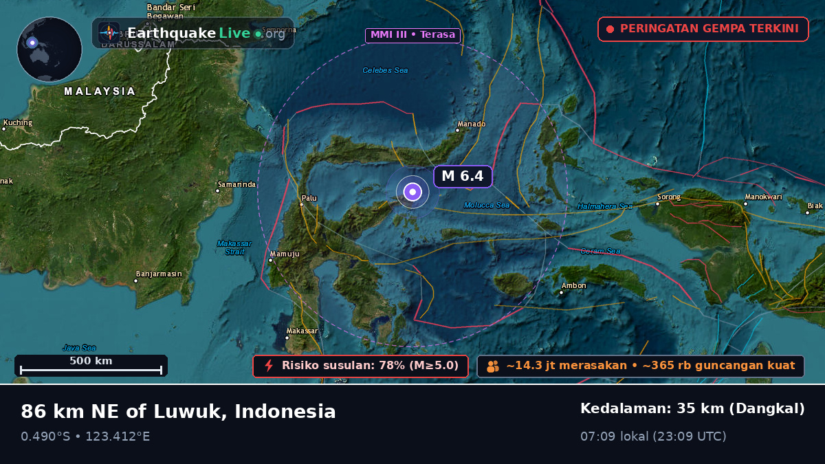 Laut Maluku (Indonesia)