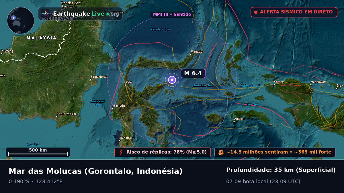 Mar das Molucas (Indonésia)