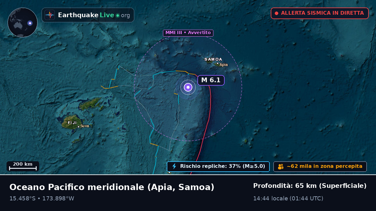 Oceano Pacifico meridionale (Samoa)