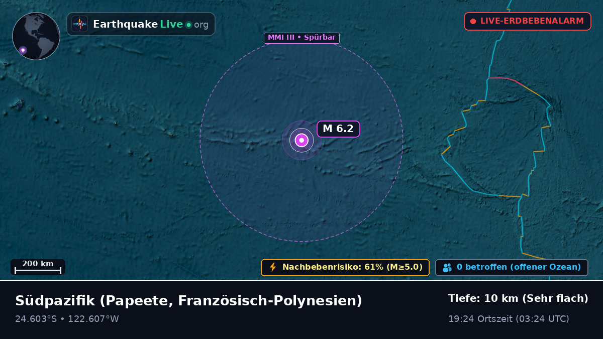 Südpazifik (Französisch-Polynesien)