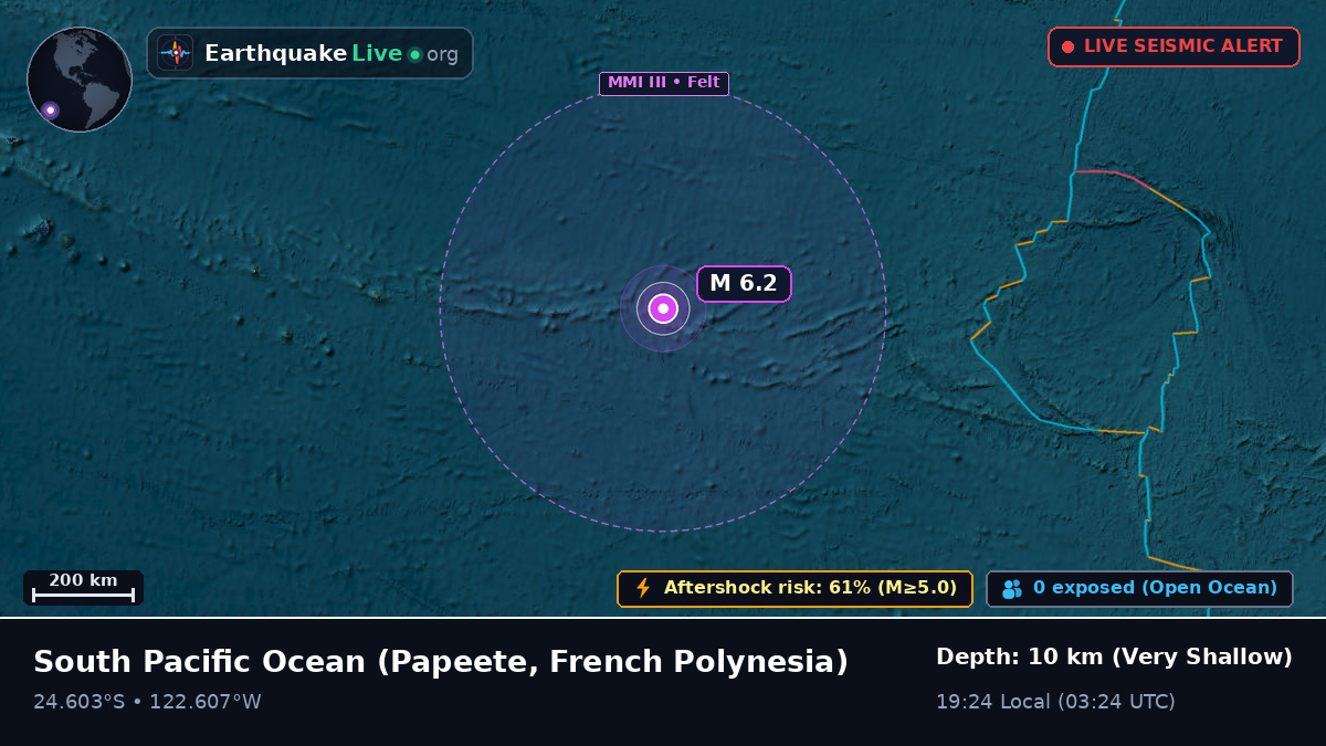 South Pacific Ocean (French Polynesia)