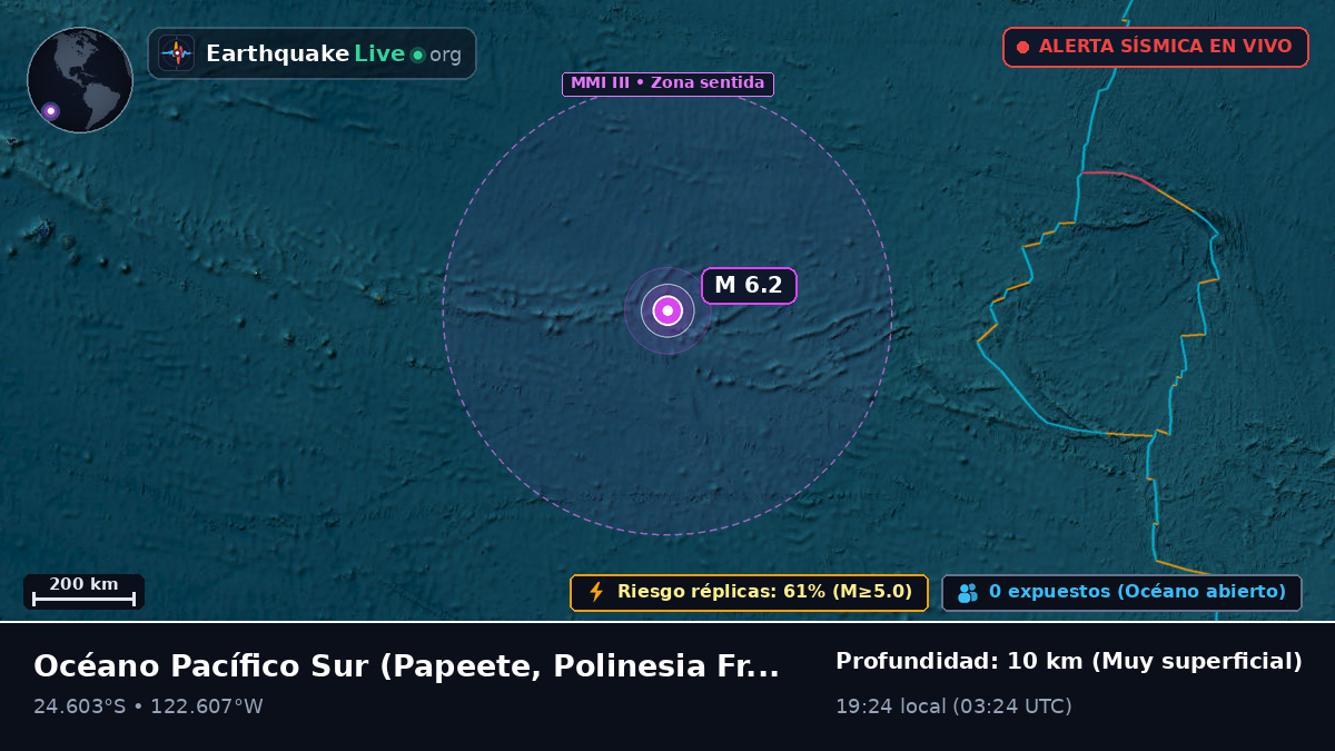 Océano Pacífico Sur (Polinesia Francesa)