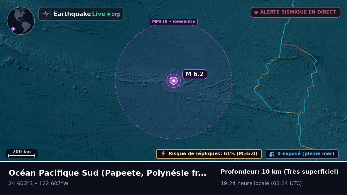 Océan Pacifique Sud (Polynésie française)