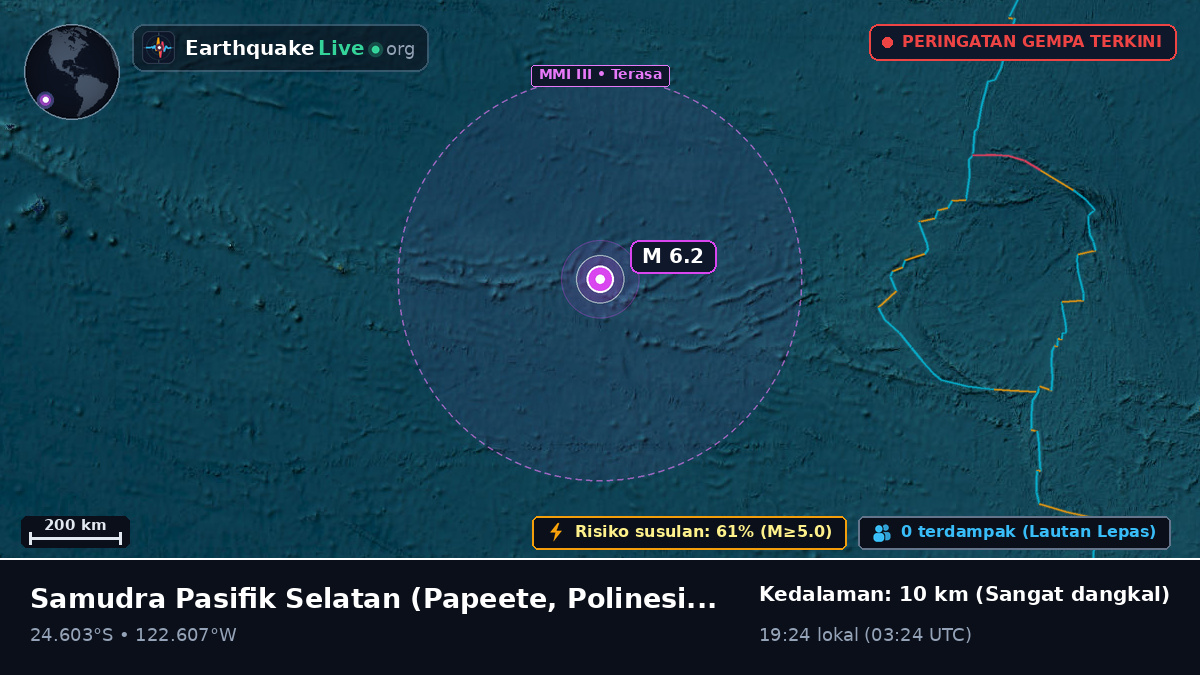 Samudra Pasifik Selatan (Polinesia Prancis)