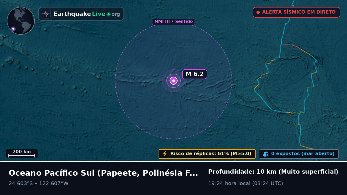 Oceano Pacífico Sul (Polinésia Francesa)