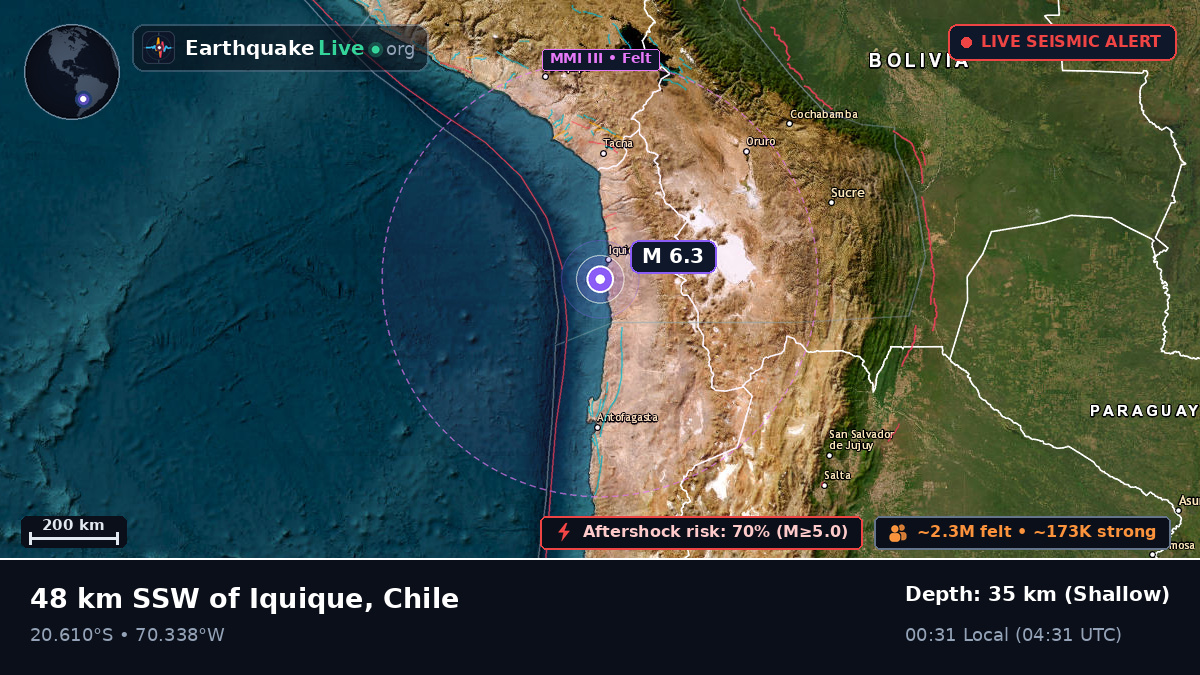 Off the coast of Iquique, Chile