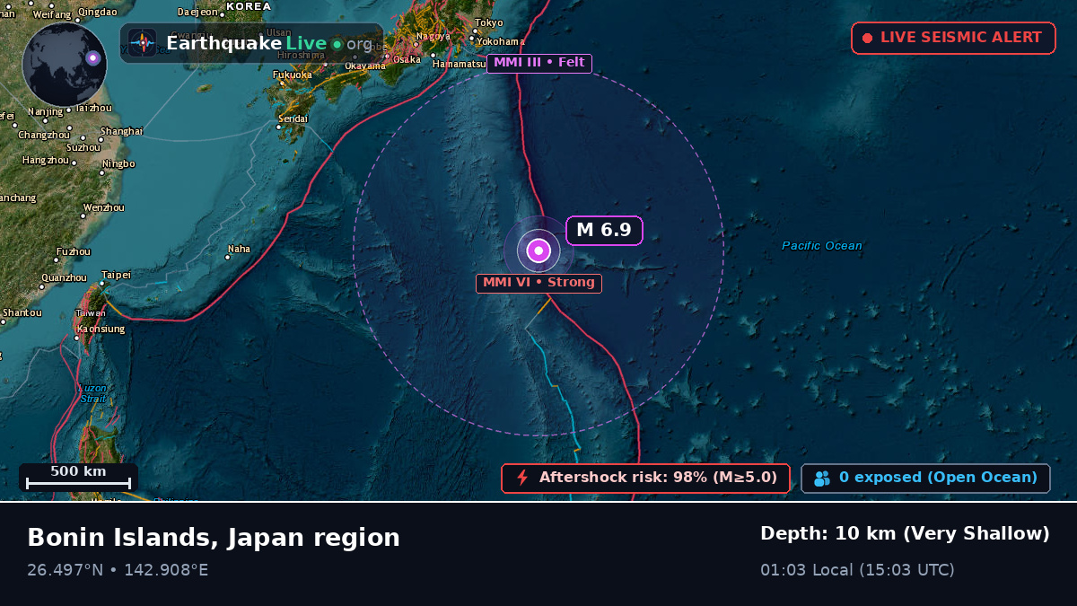 North Pacific Ocean (Japan)