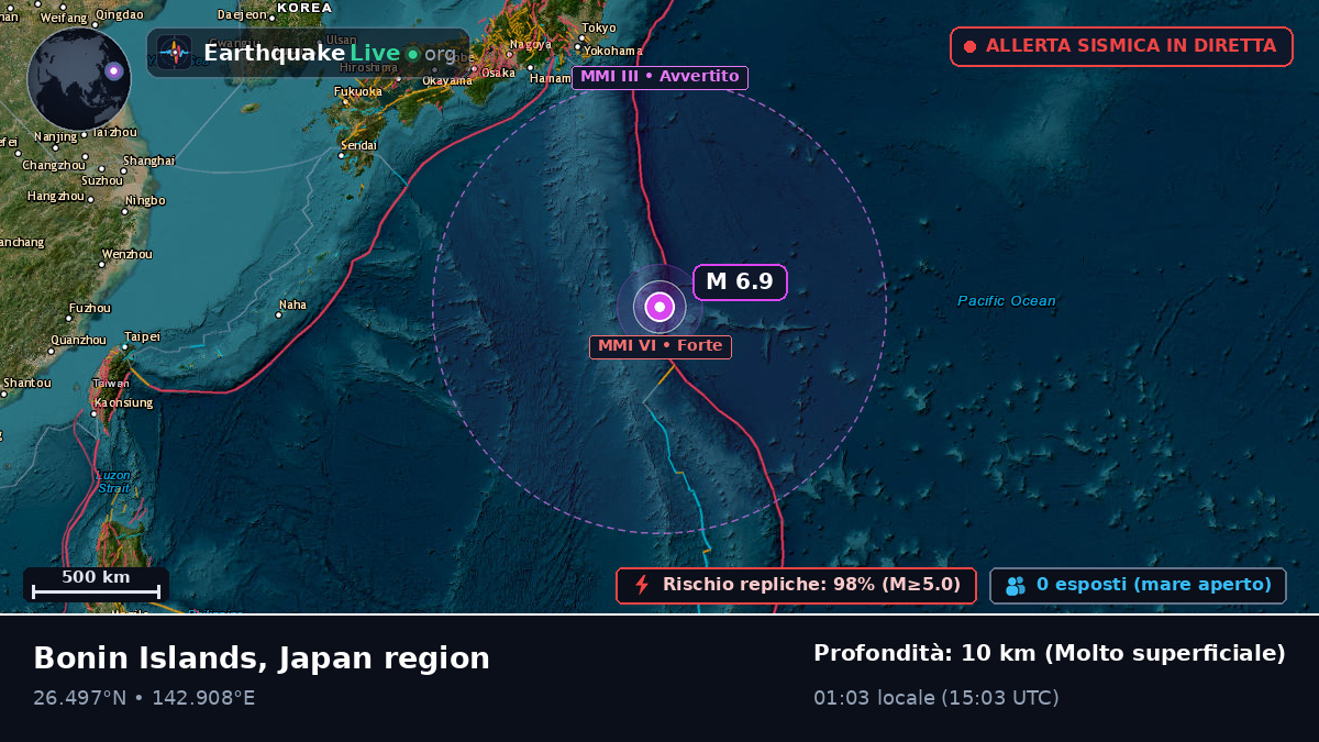 Oceano Pacifico settentrionale (Giappone)