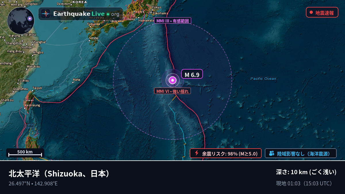 北太平洋 (日本)